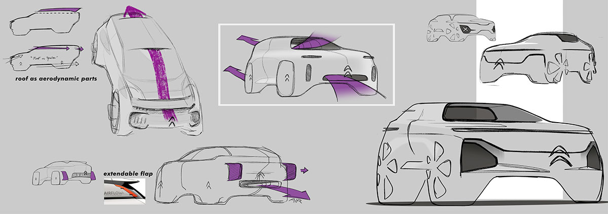 Hand drawn，automobile，vehicle，Ecostealth Citron，