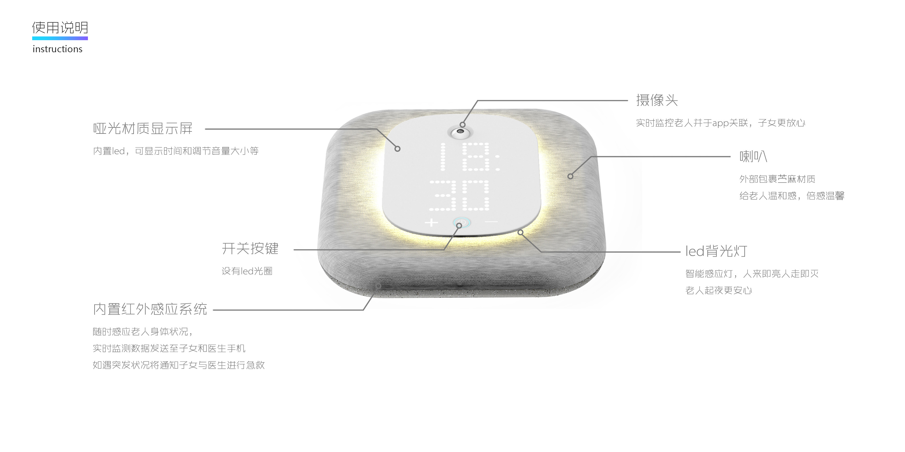 sample reels，Medical products，Humidifier，vase，sound，