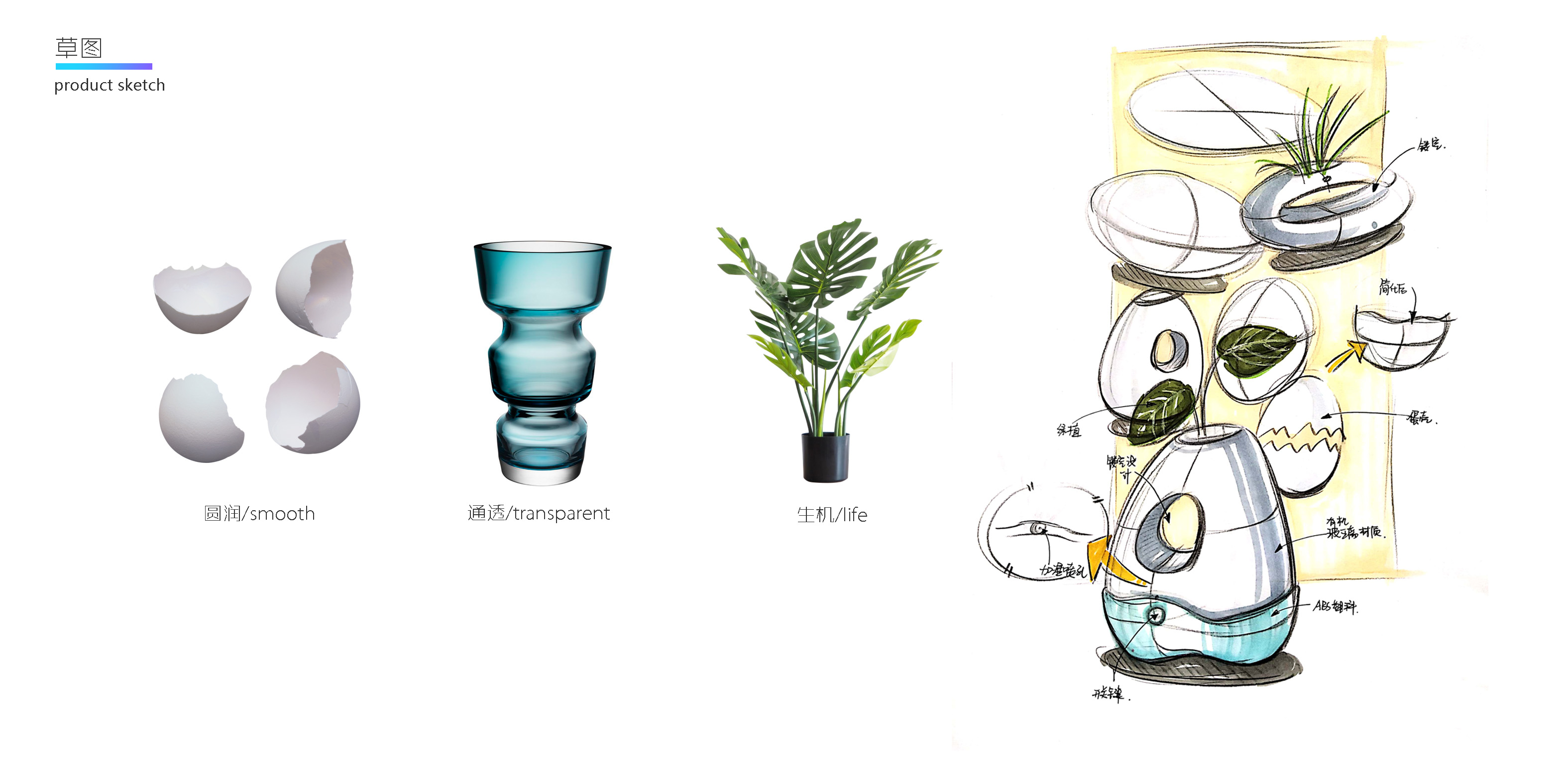 sample reels，Medical products，Humidifier，vase，sound，