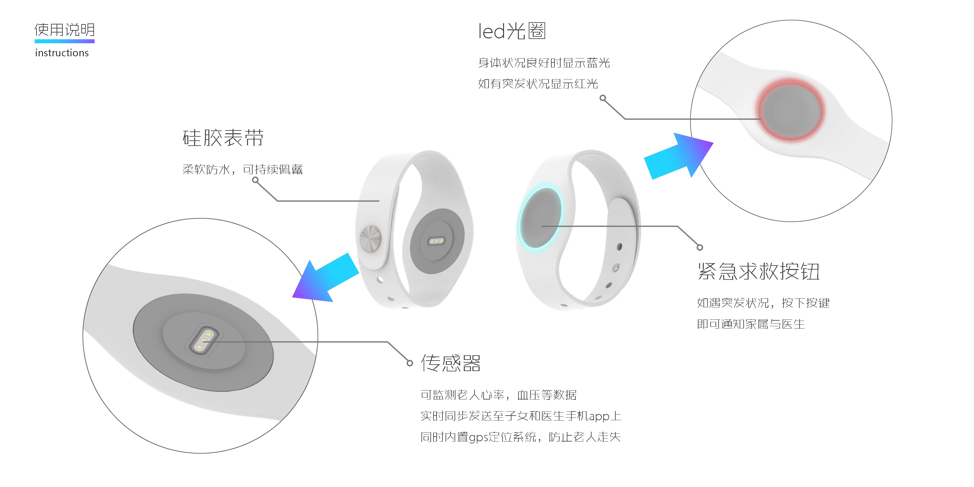 sample reels，Medical products，Humidifier，vase，sound，