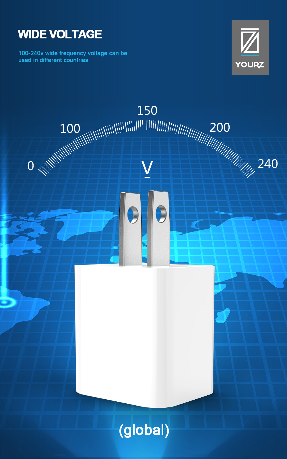Adapter detail page design，