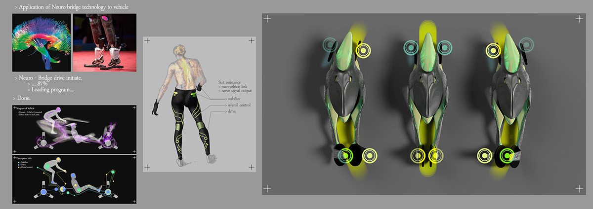 Hand drawn，sketch，vehicle，motorcycle，Sculley，