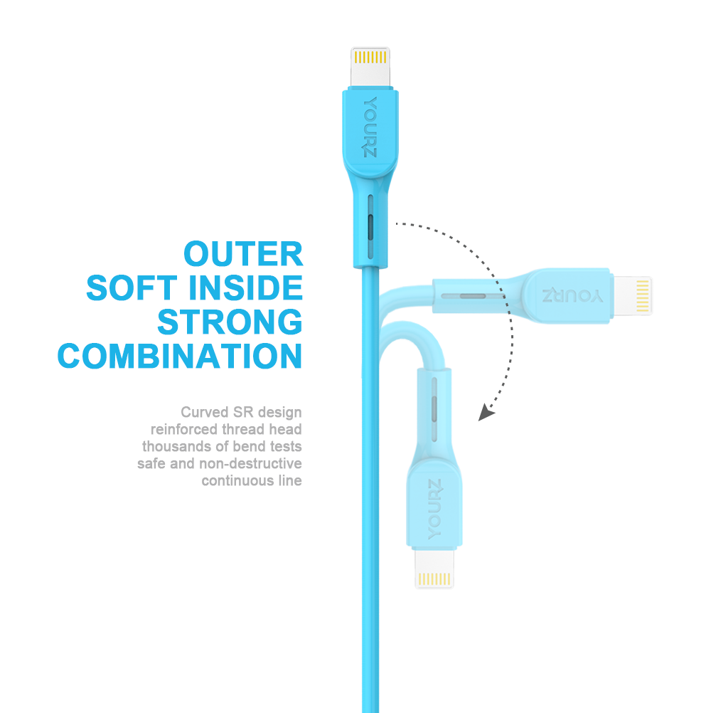 Data line detail page design，