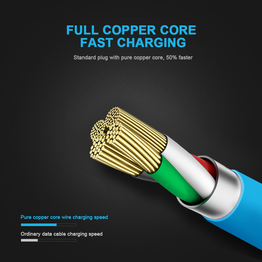 Data line detail page design，