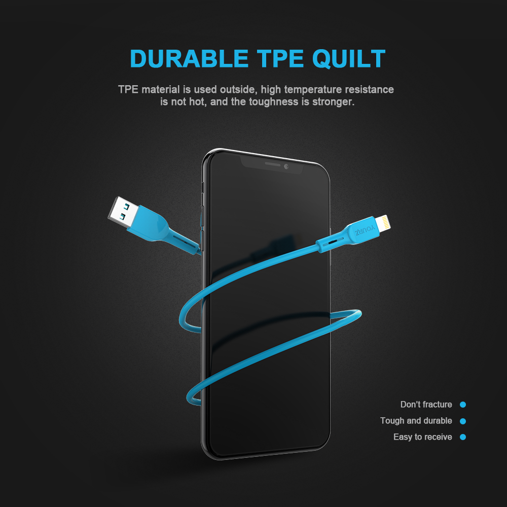 Data line detail page design，