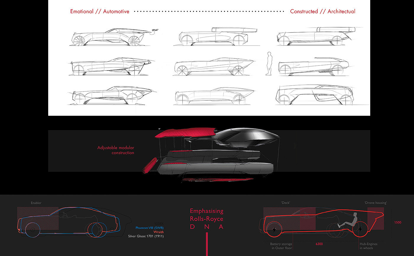 concept，automobile，CULTA RR，