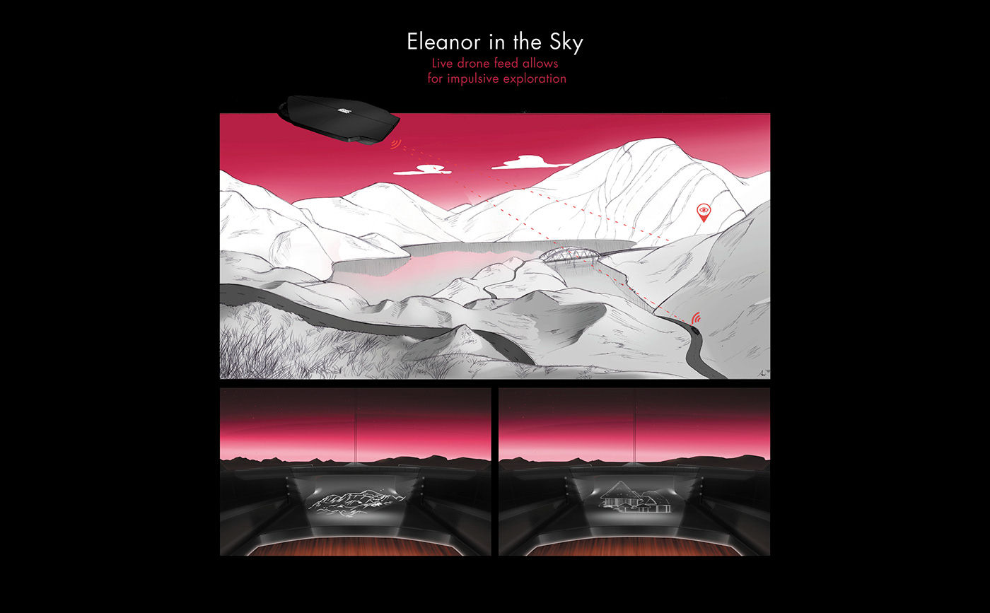 concept，automobile，CULTA RR，