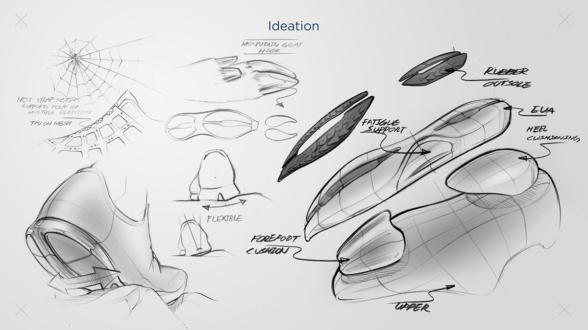 Outdoor equipment，sneakers，Running shoes，Kalenji Trail，