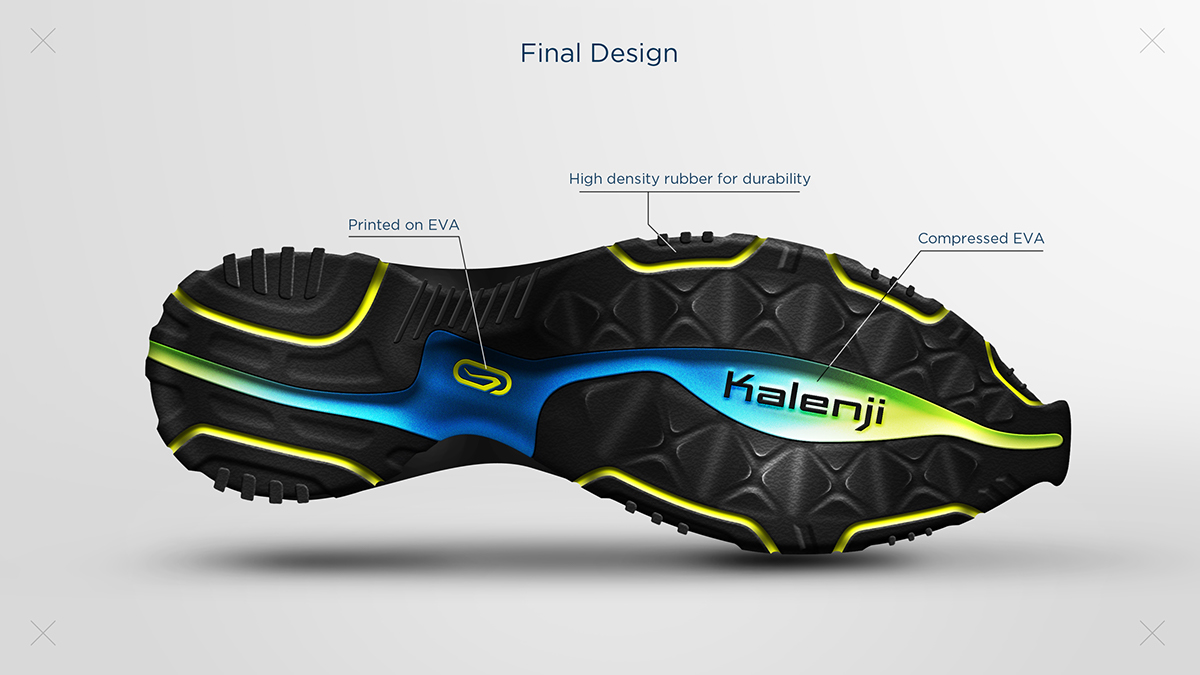 Outdoor equipment，sneakers，Running shoes，Kalenji Trail，