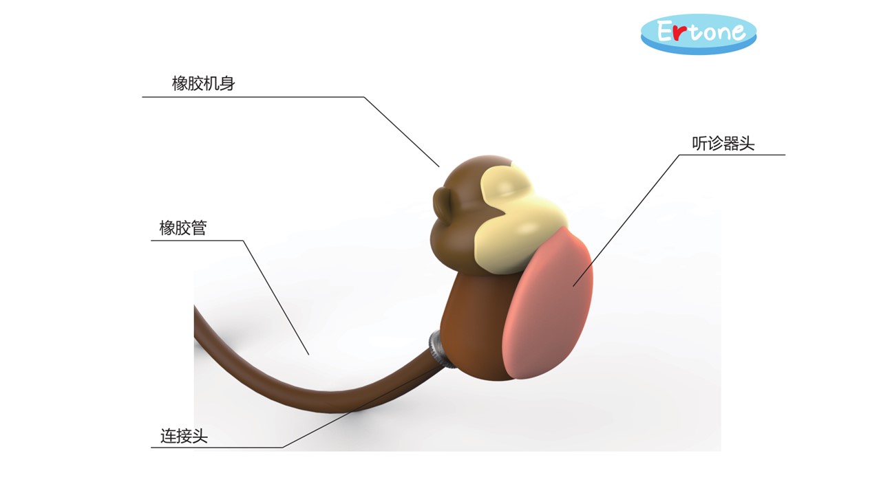 adorable，Ergonomics，care for，children，