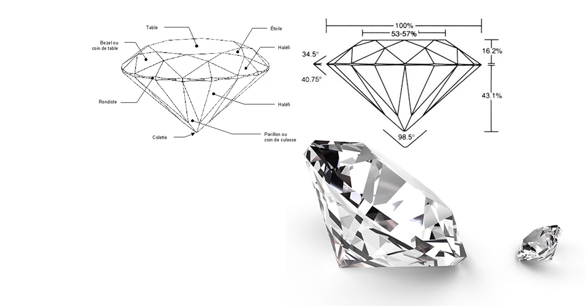 Lamborghini，Concept Car，Electric vehicle，New energy vehicle，environmental pollution，