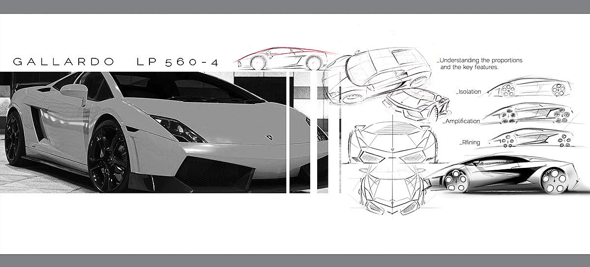 Lamborghini，Concept Car，Electric vehicle，New energy vehicle，environmental pollution，