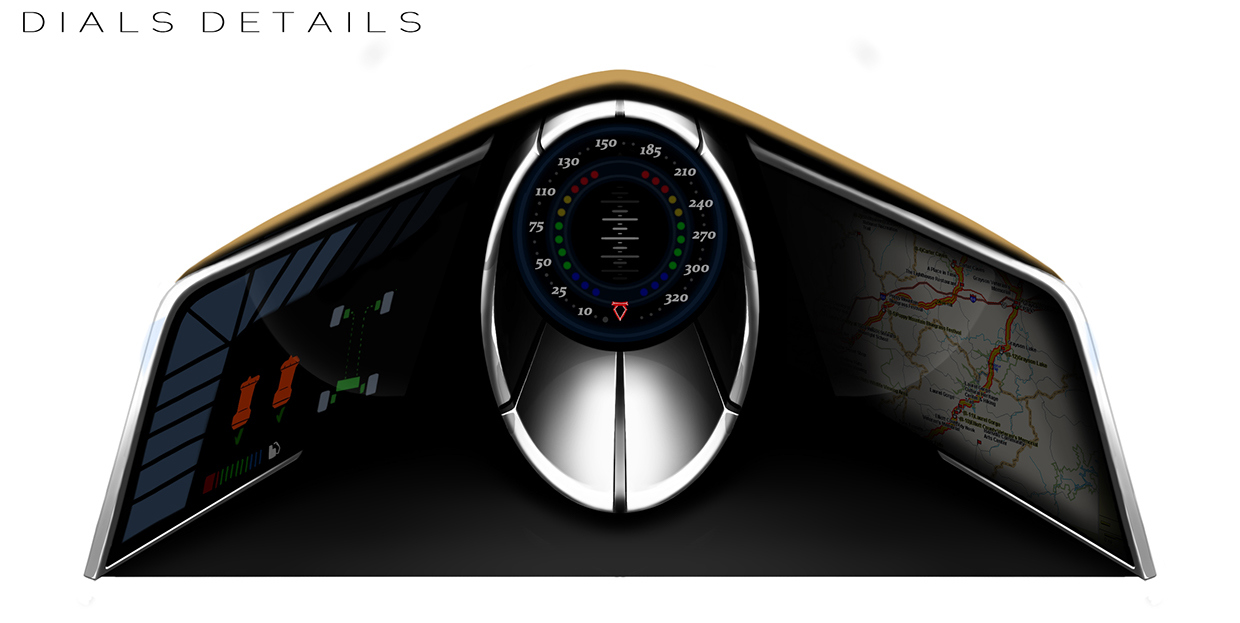 lola，Laura，Sports car，Electric vehicle，Turbo，Electric engine，