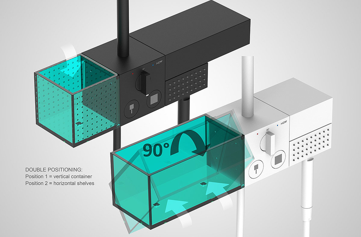 industrial design，shower system ，modularization，NDW，