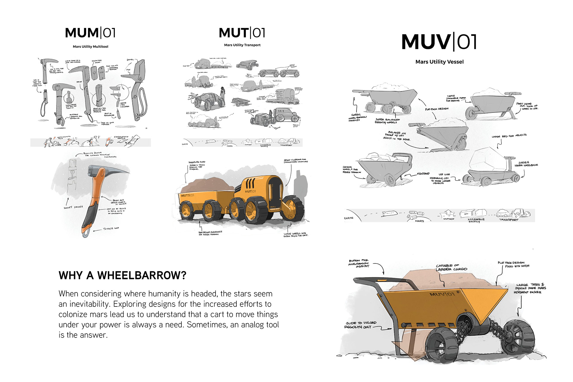 wheelbarrow，tool，MUV Wheelbarrow，