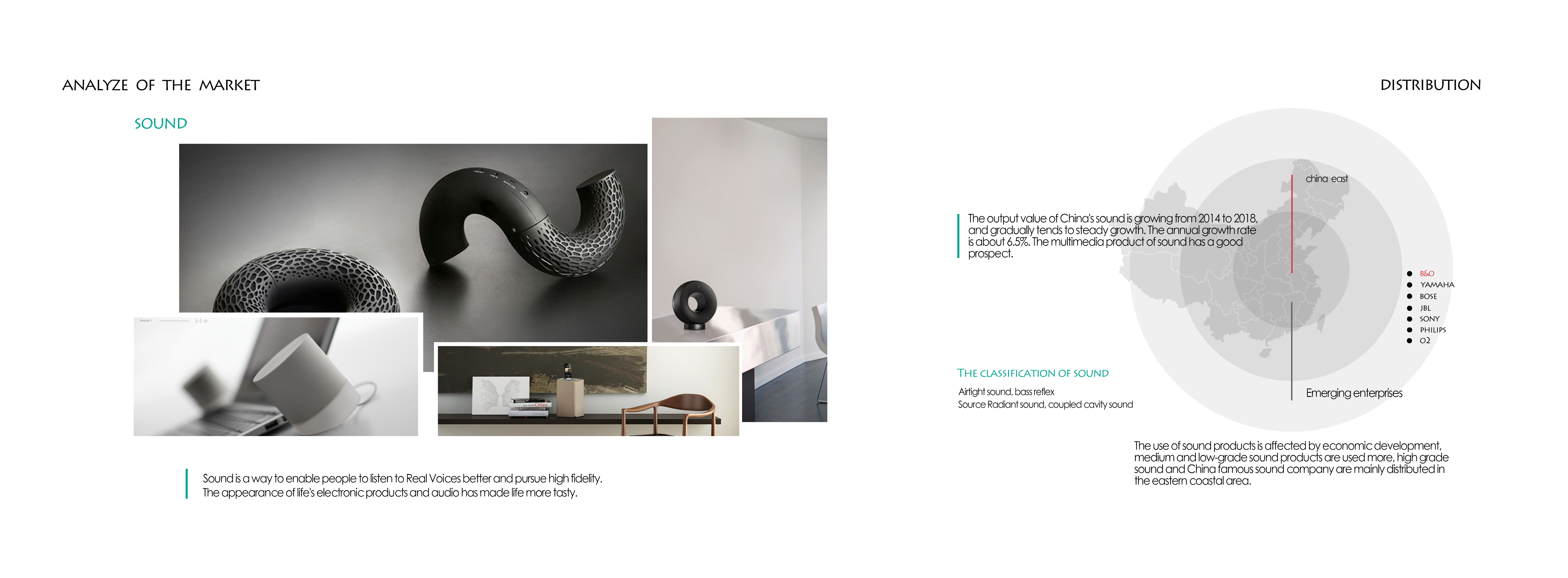 Audio for professional courses，