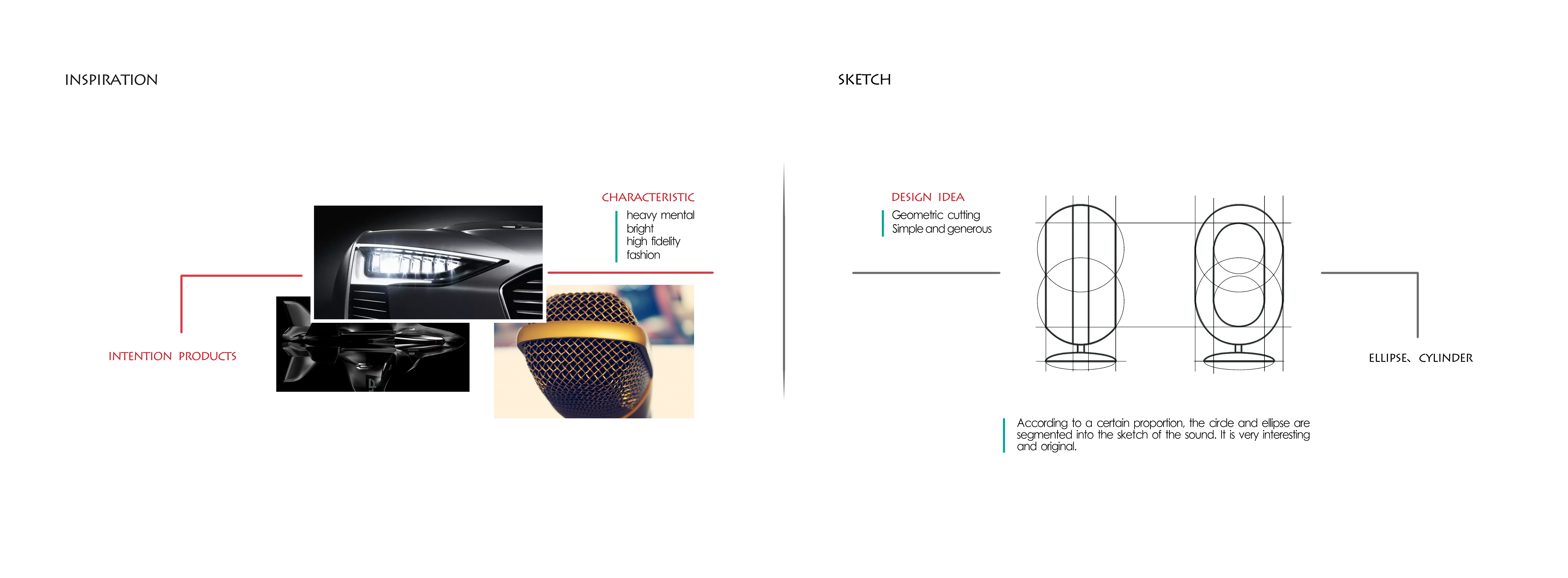 Audio for professional courses，