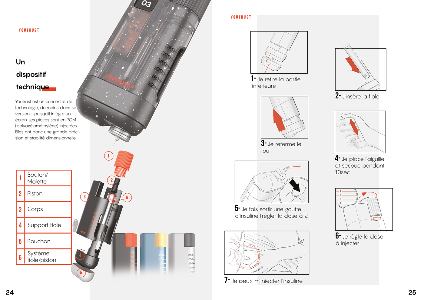 industrial design，sample reels，