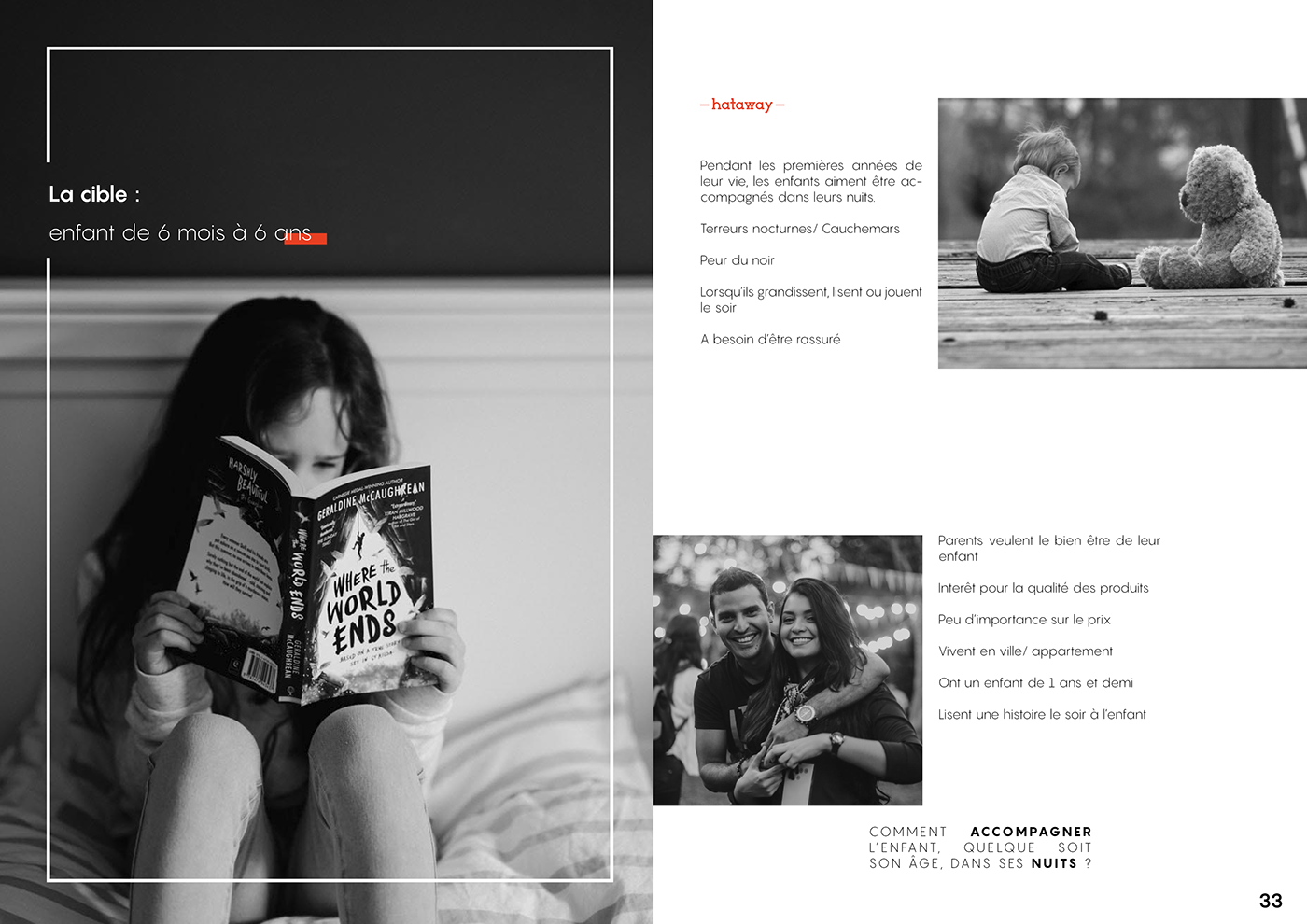 industrial design，sample reels，