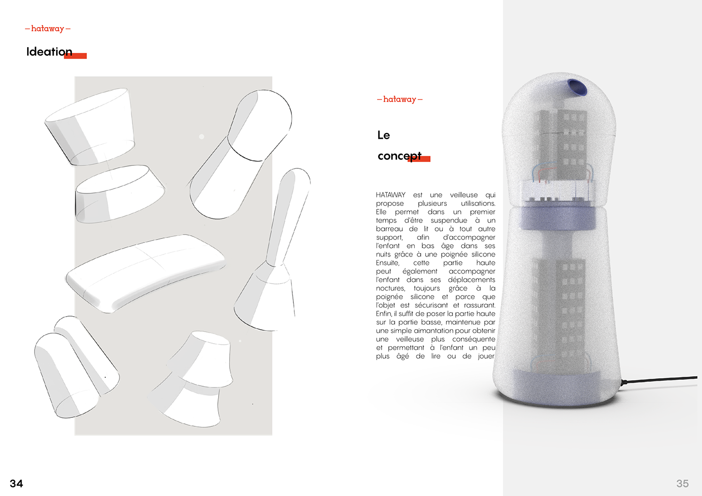 industrial design，sample reels，