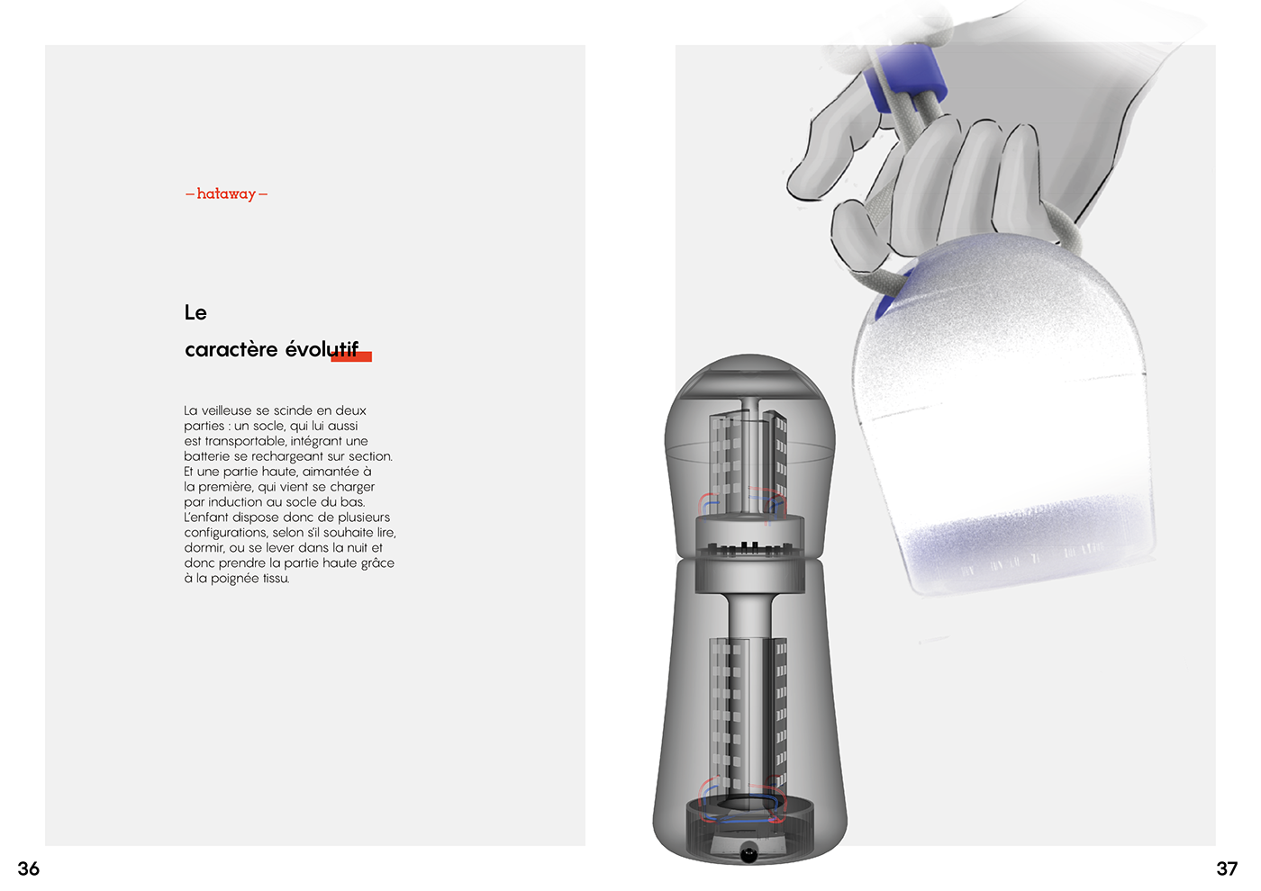 industrial design，sample reels，