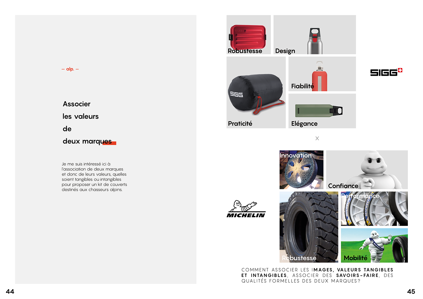 industrial design，sample reels，