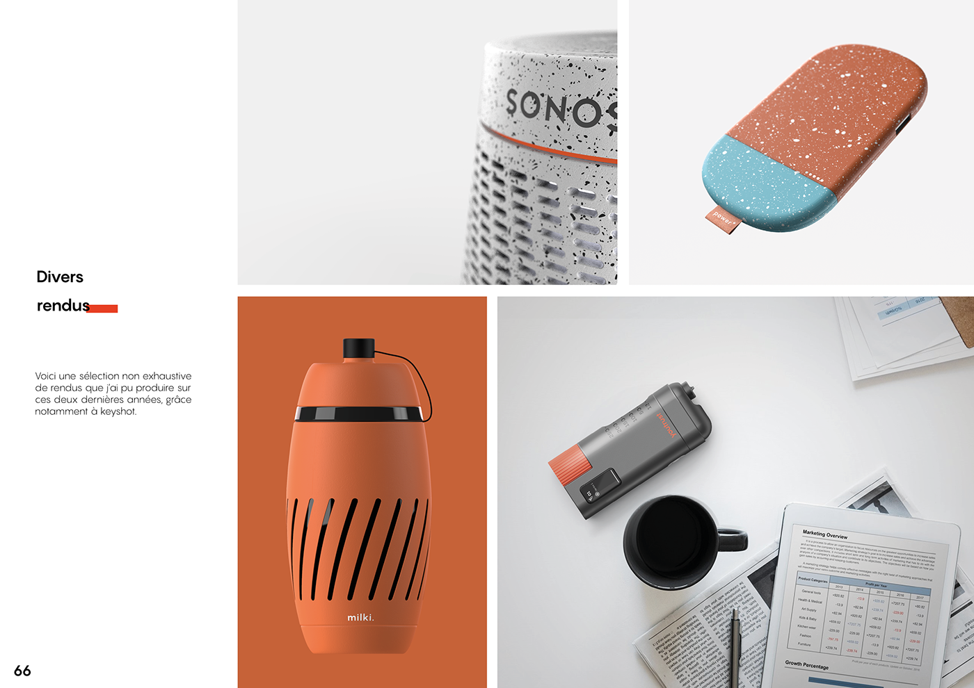 industrial design，sample reels，