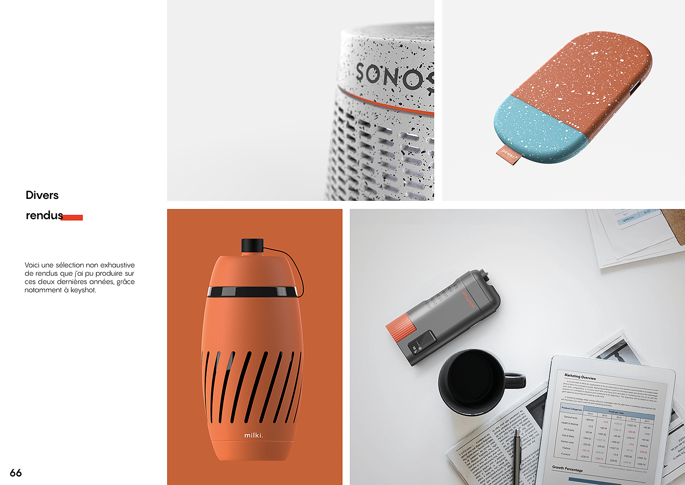 industrial design，sample reels，