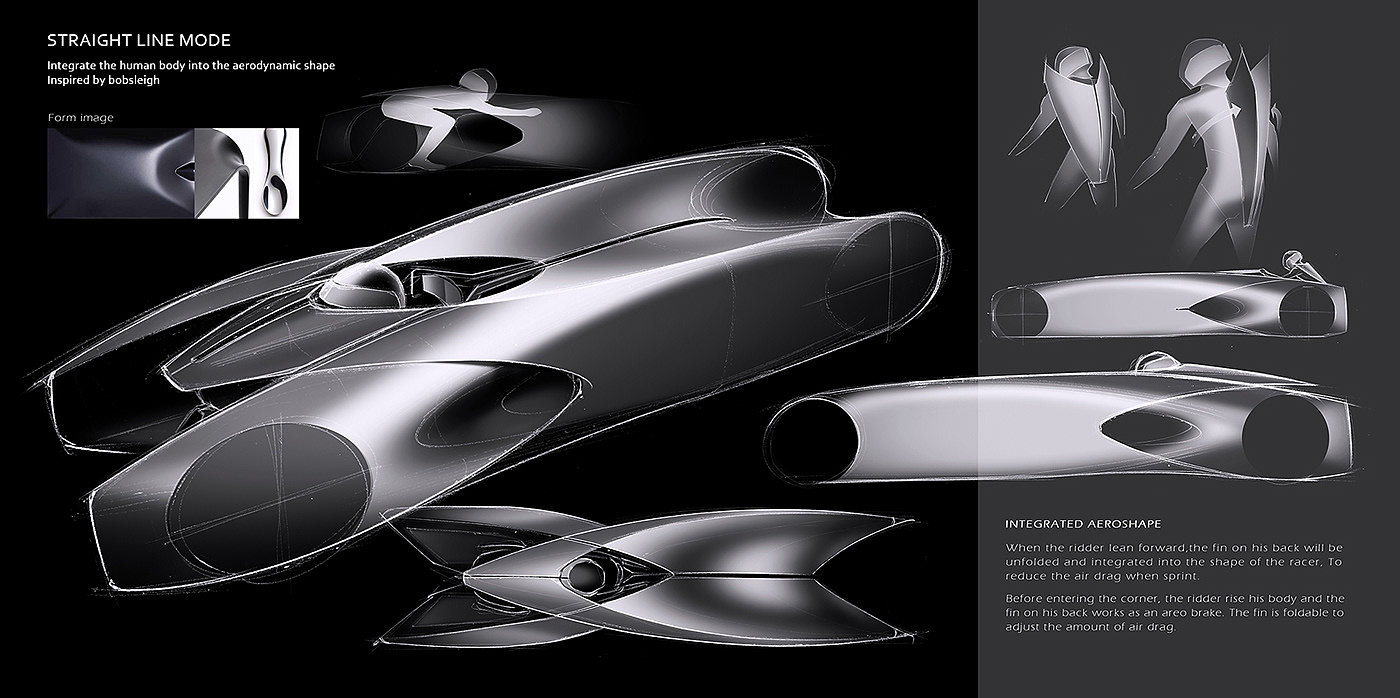 Automobile design，ps，conceptual design，