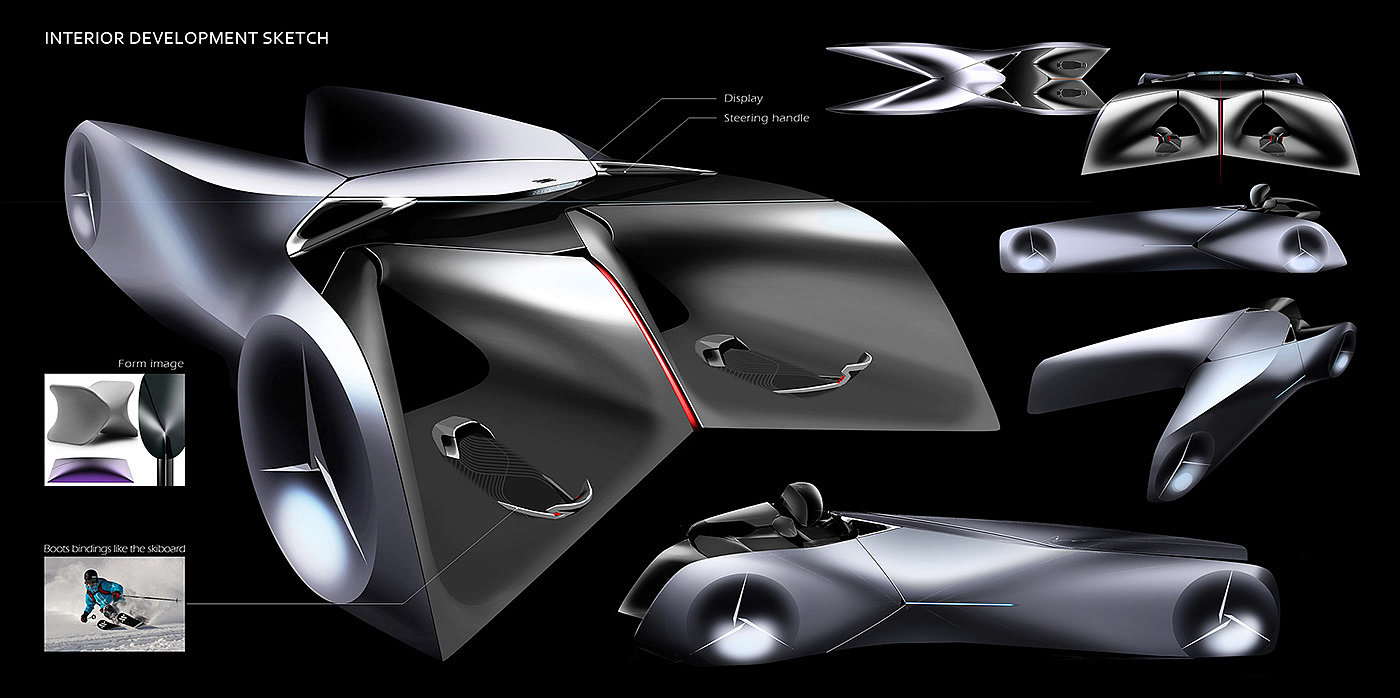 Automobile design，ps，conceptual design，