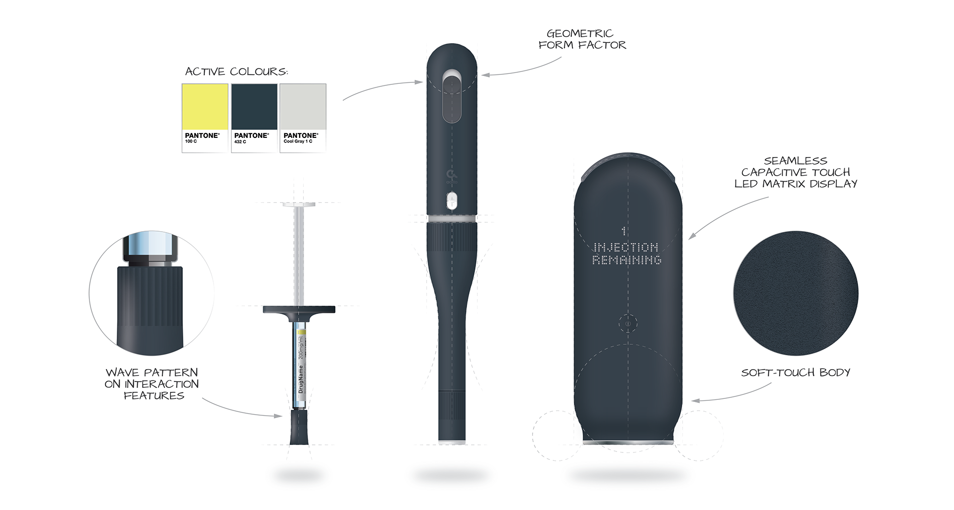 product design，Syringe，Serial design，