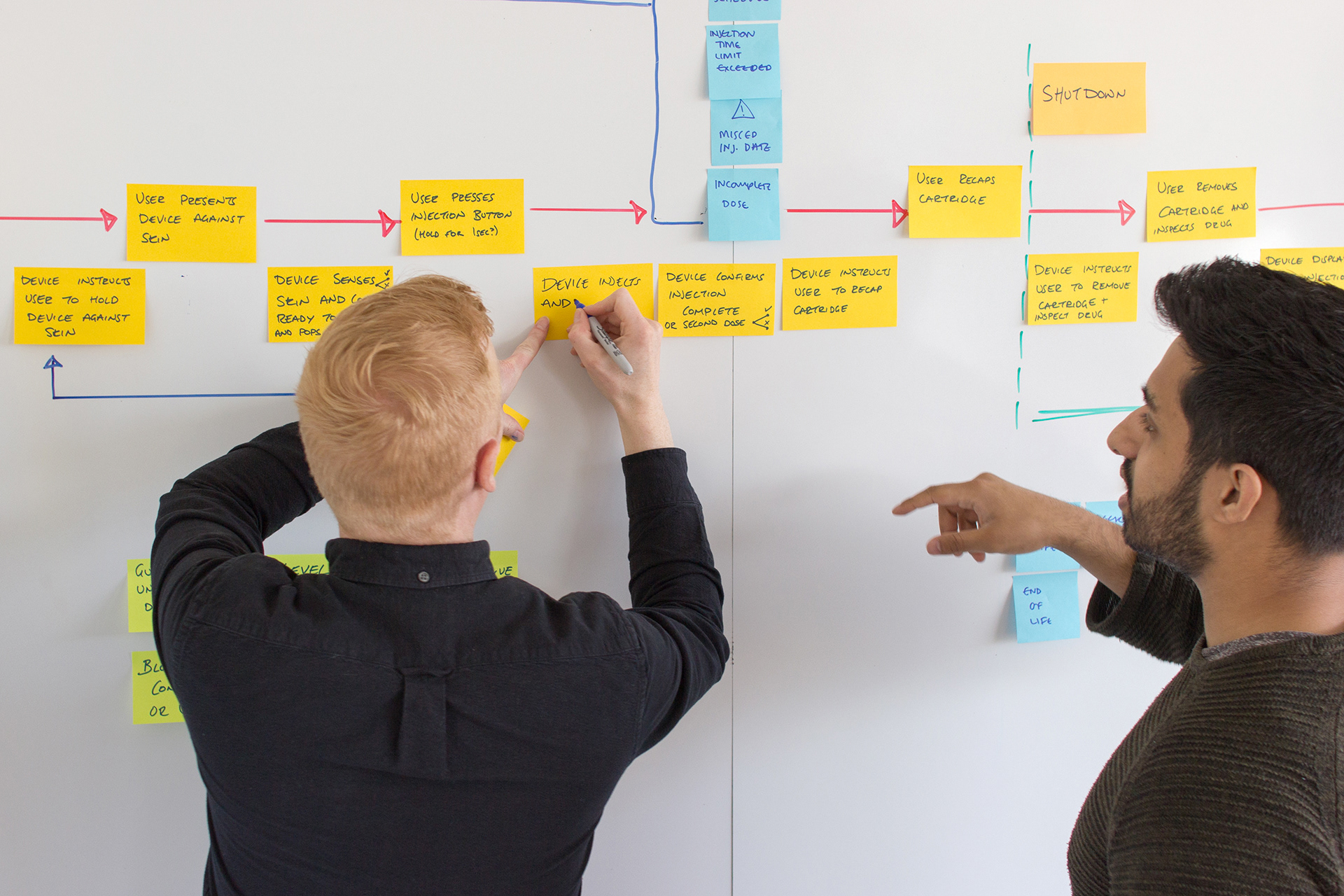 product design，Syringe，Serial design，