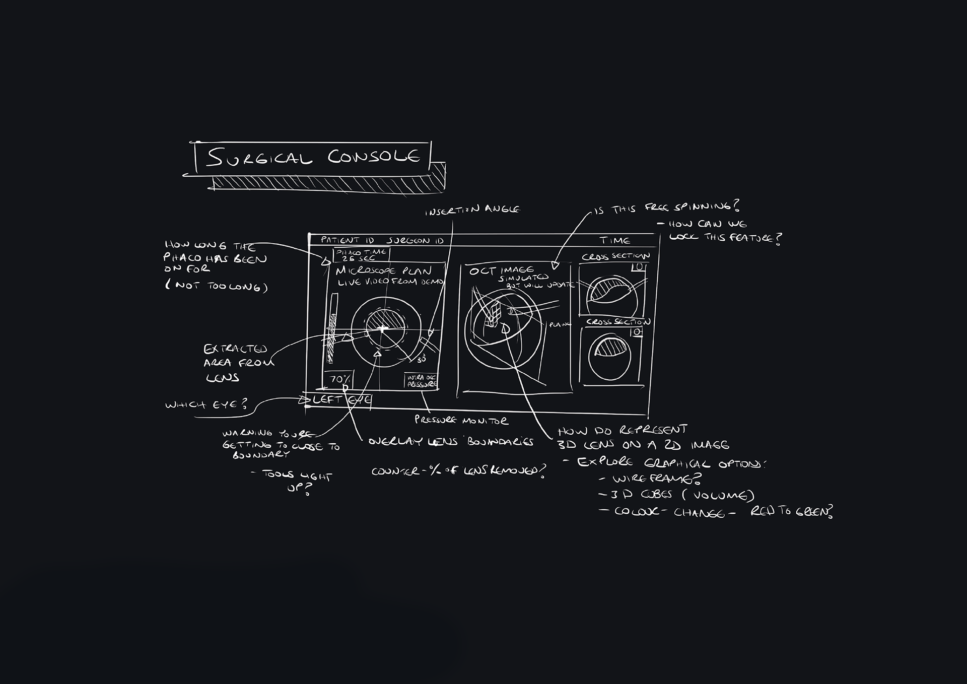 Automatic design，industrial design，robot，