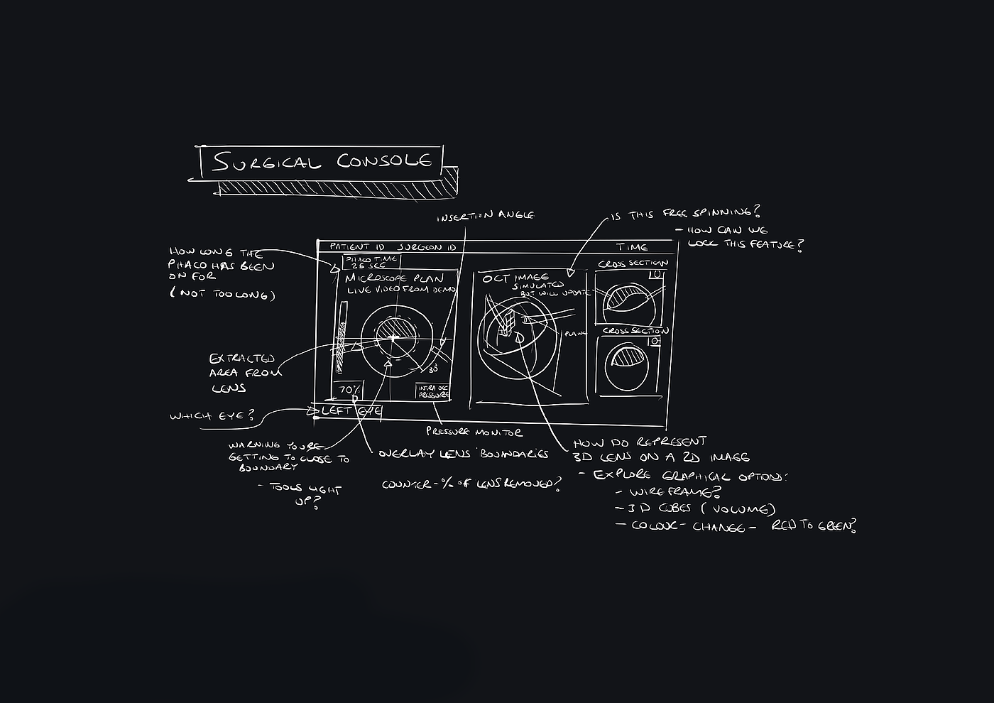 Automatic design，industrial design，robot，