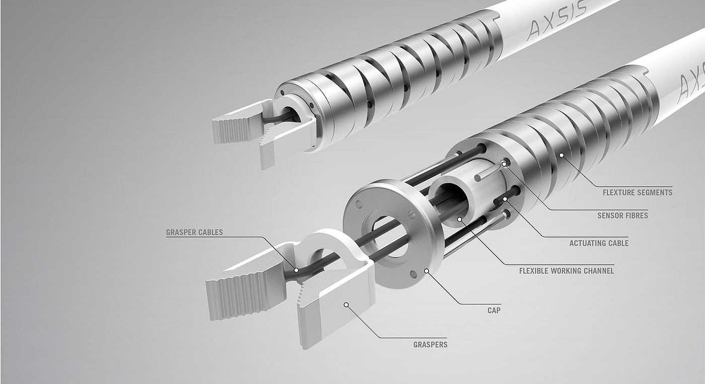 Automatic design，industrial design，robot，