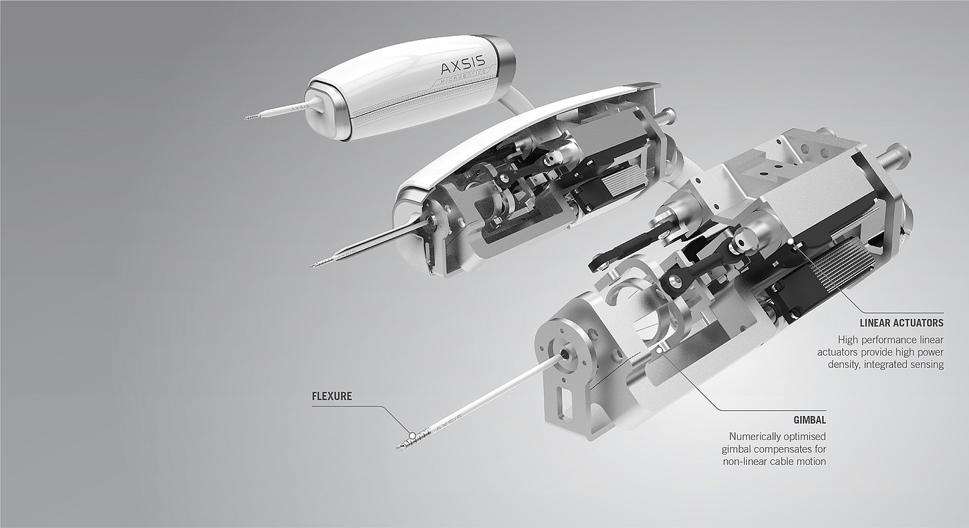 Automatic design，industrial design，robot，