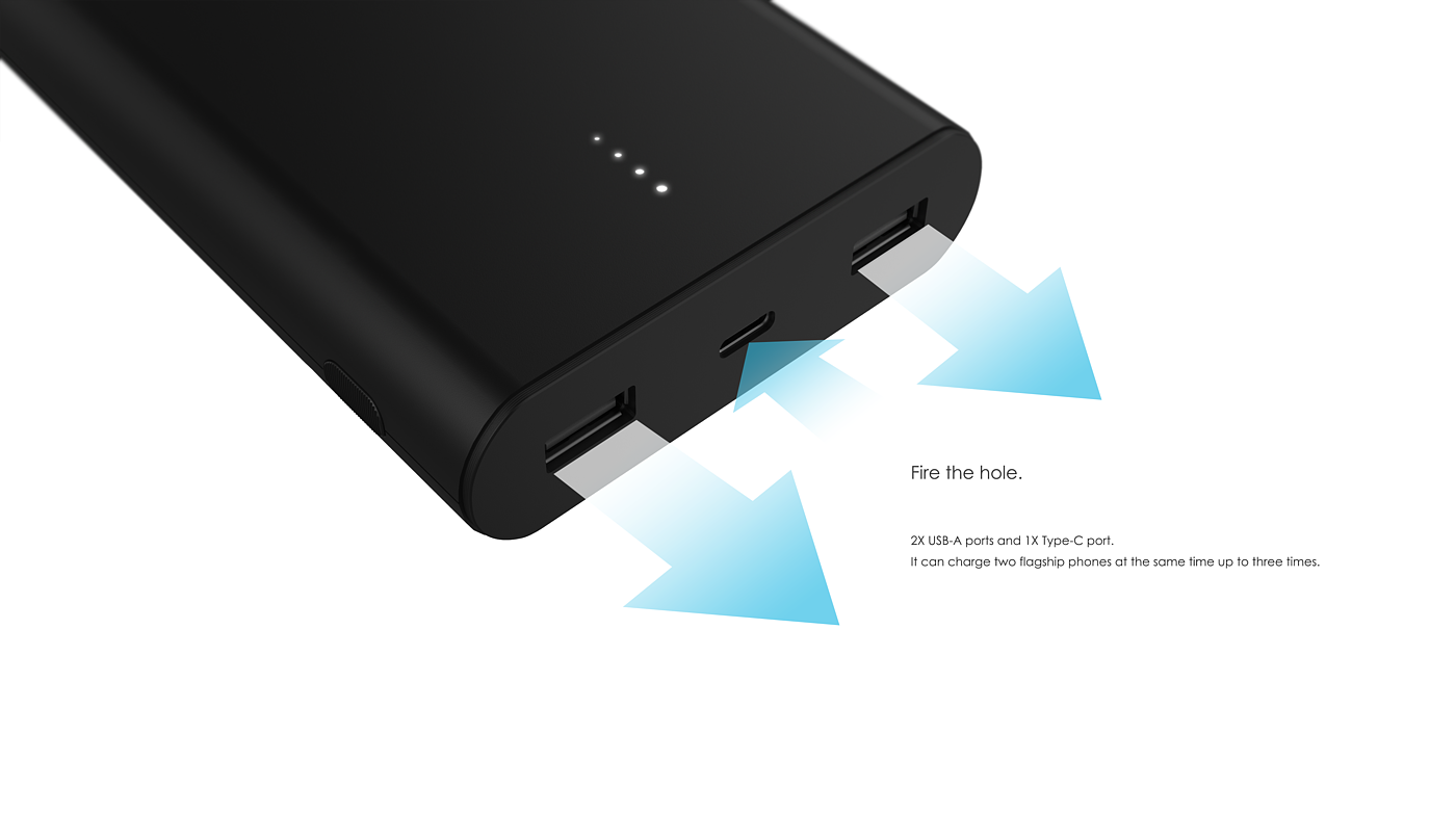 portable source，