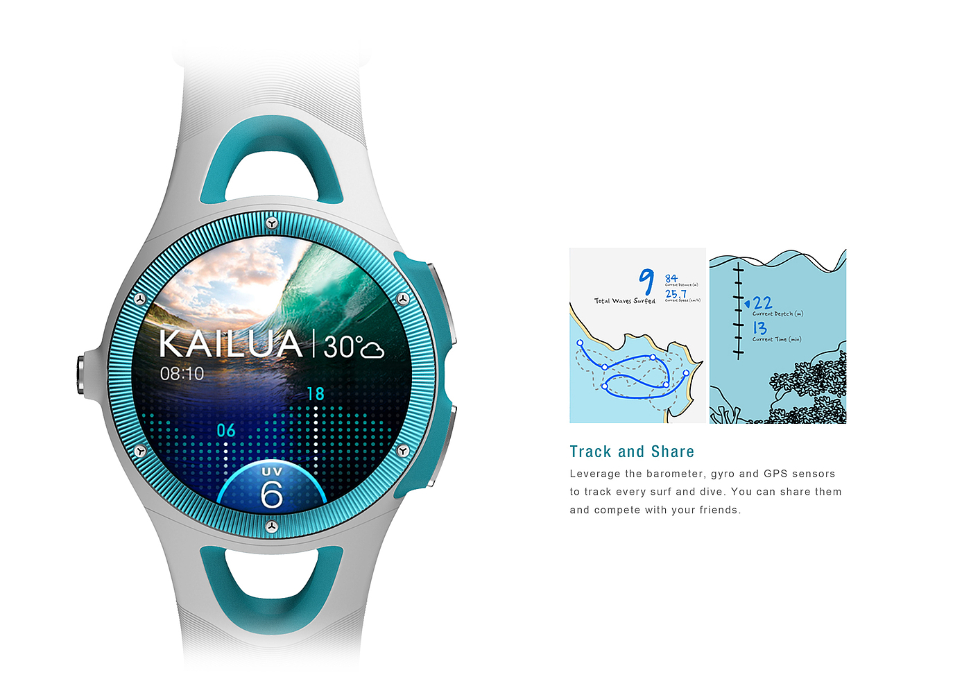 Intelligent products，Watch design，motion，