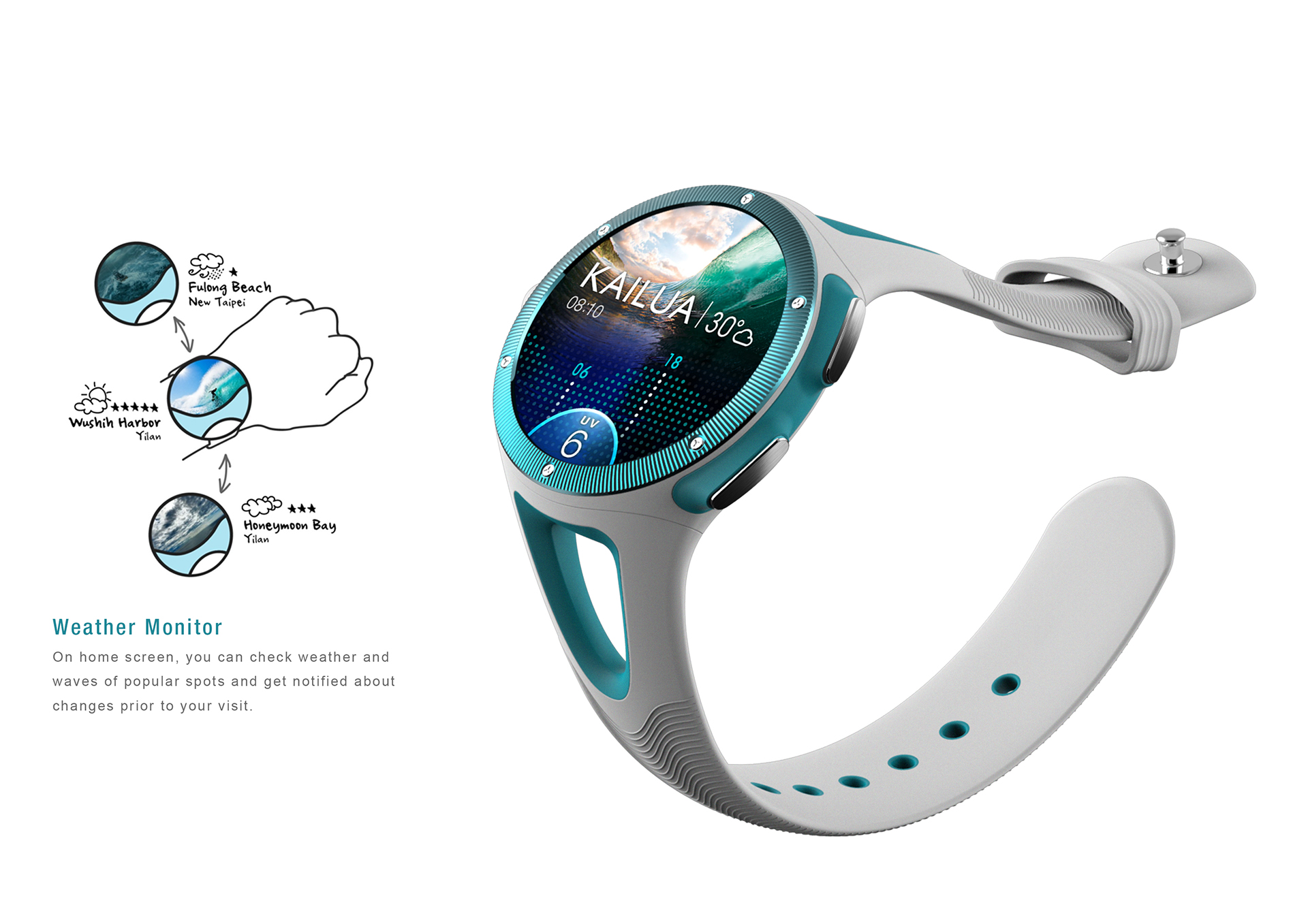 Intelligent products，Watch design，motion，