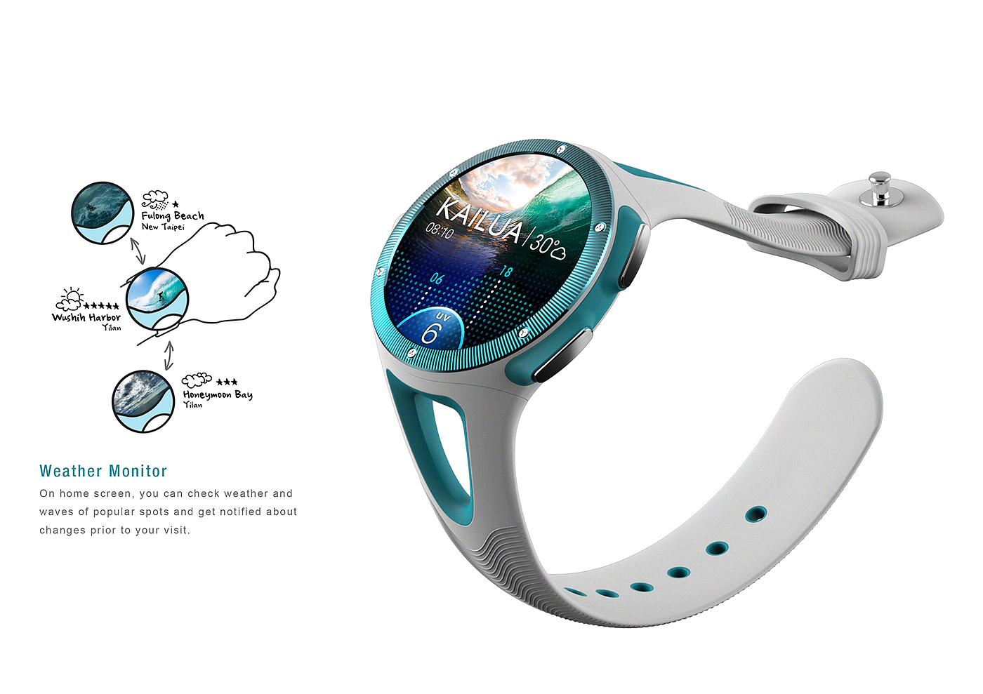 Intelligent products，Watch design，motion，