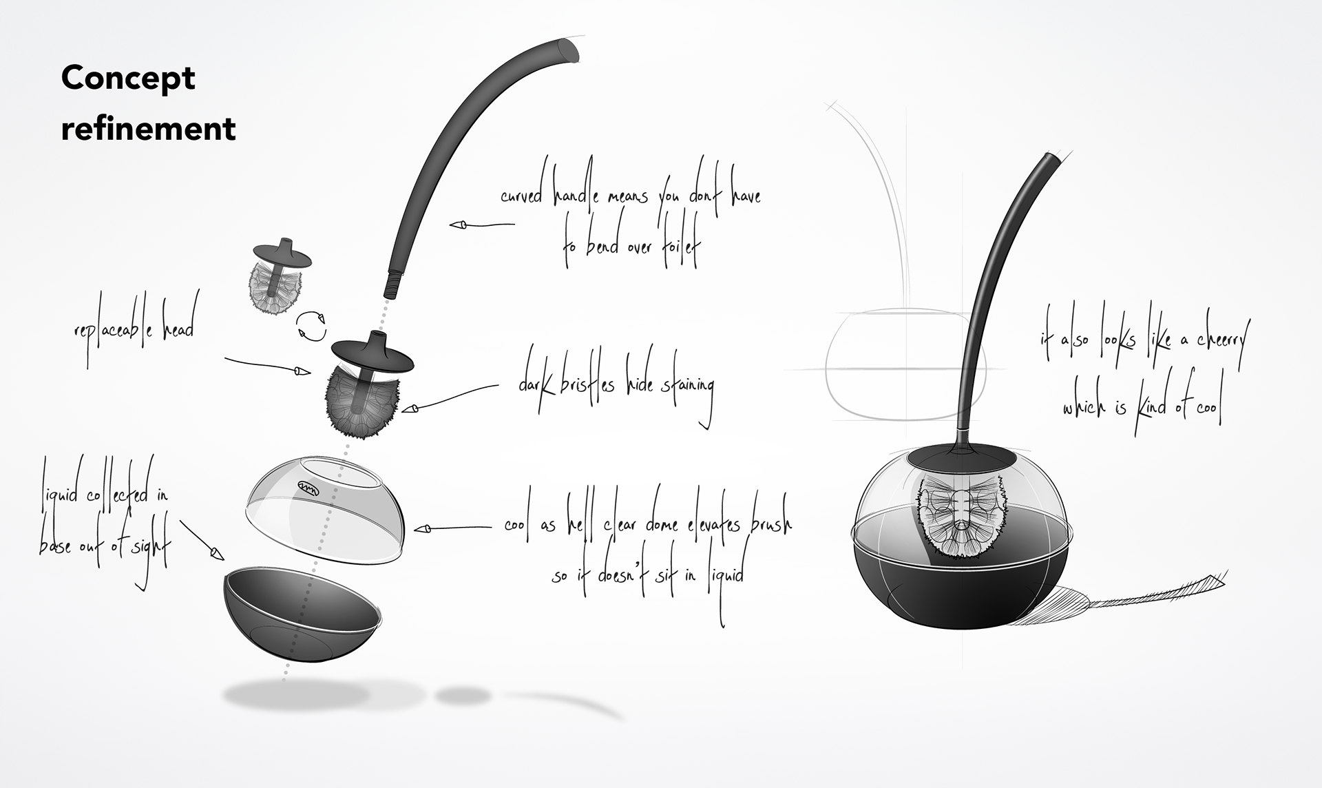 Sketch，Hand drawn，