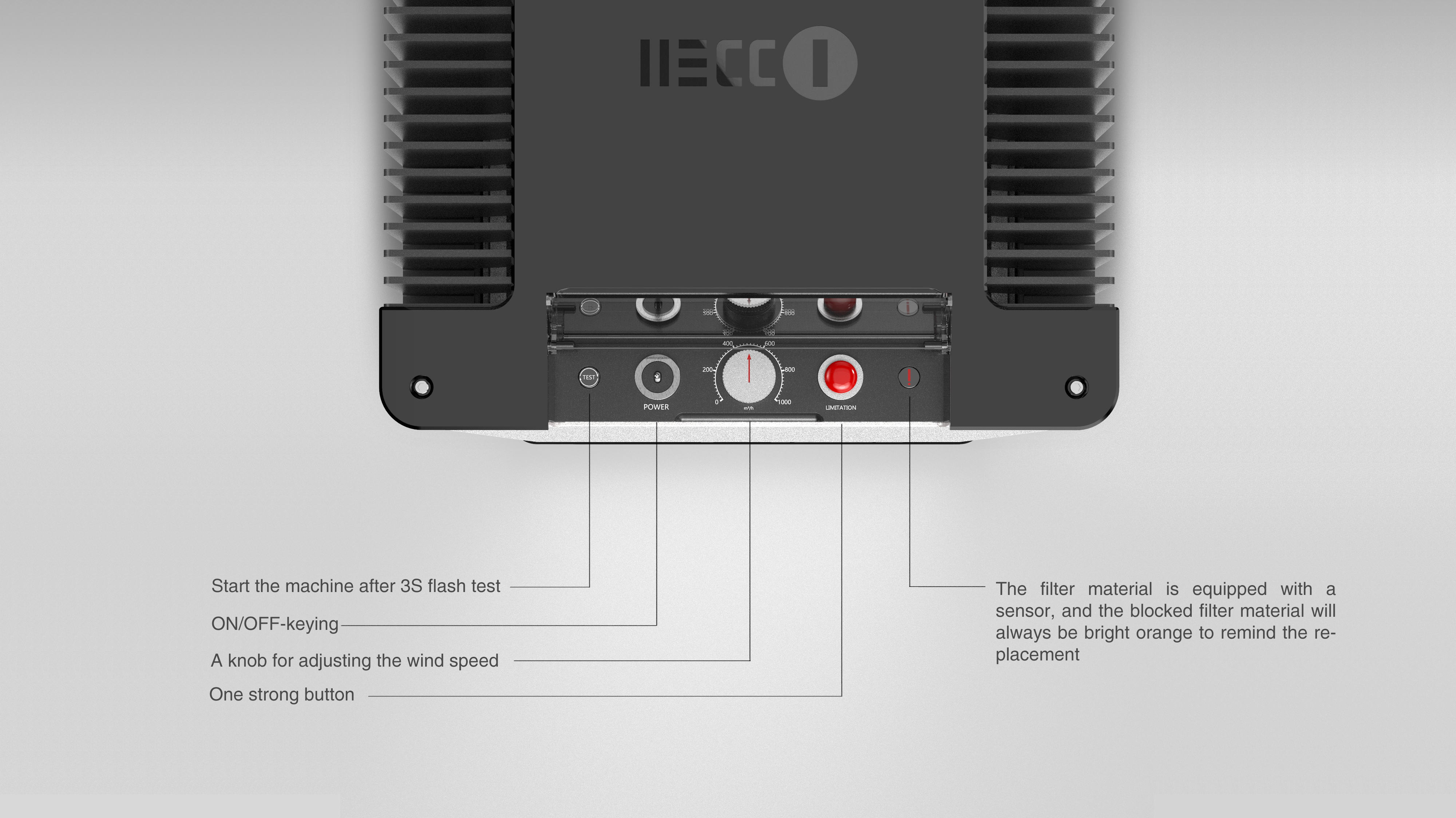 air cleaner，Gas phase purifier，AISI，