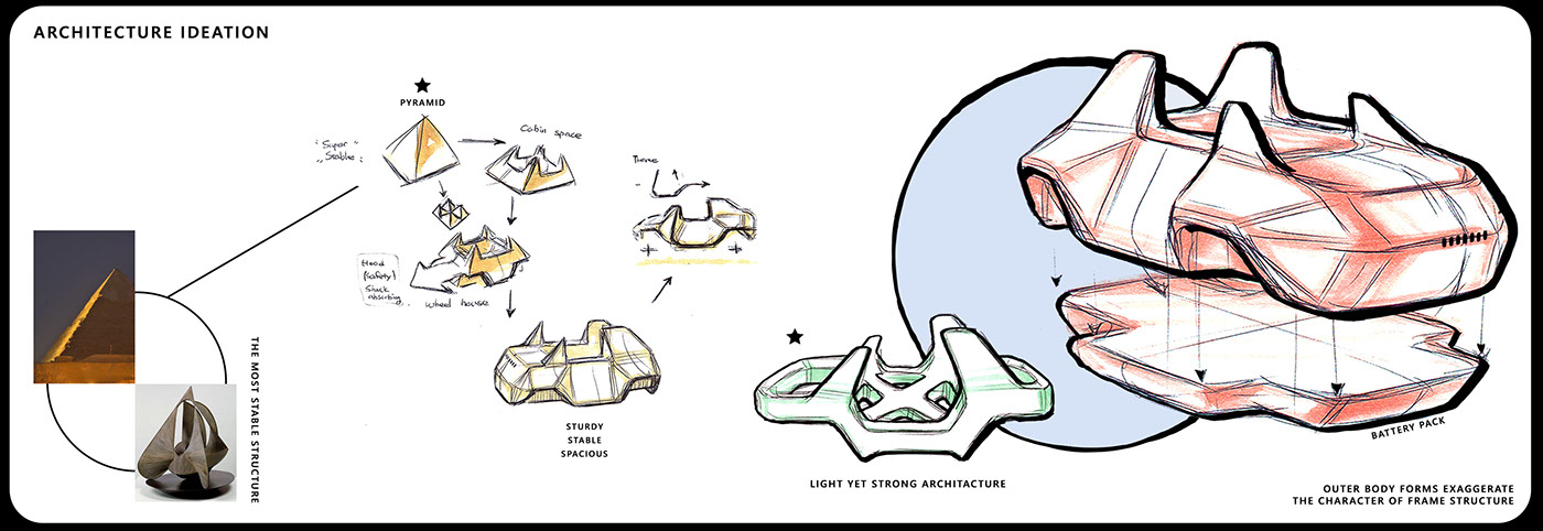 jeep，vehicle，automobile，Baby Jeep，