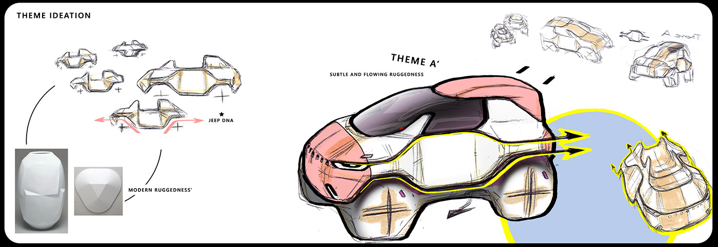 jeep，vehicle，automobile，Baby Jeep，