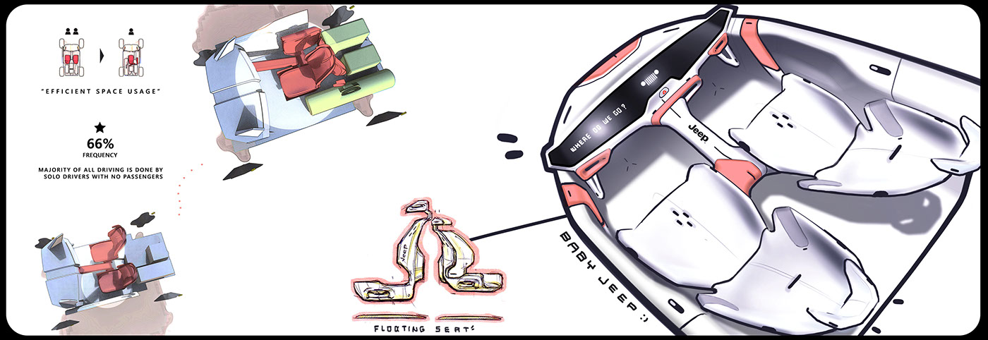 jeep，vehicle，automobile，Baby Jeep，