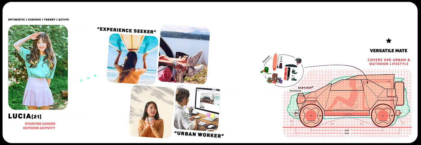 jeep，vehicle，automobile，Baby Jeep，