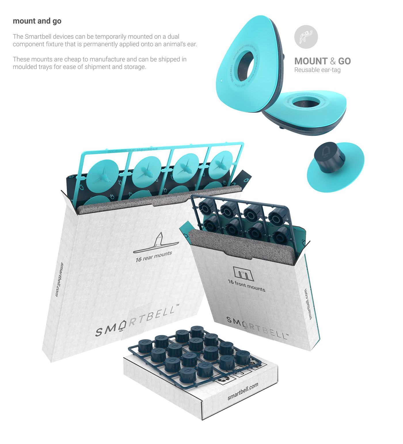 Digital，intelligence，Pasture monitoring system，Smartbell，