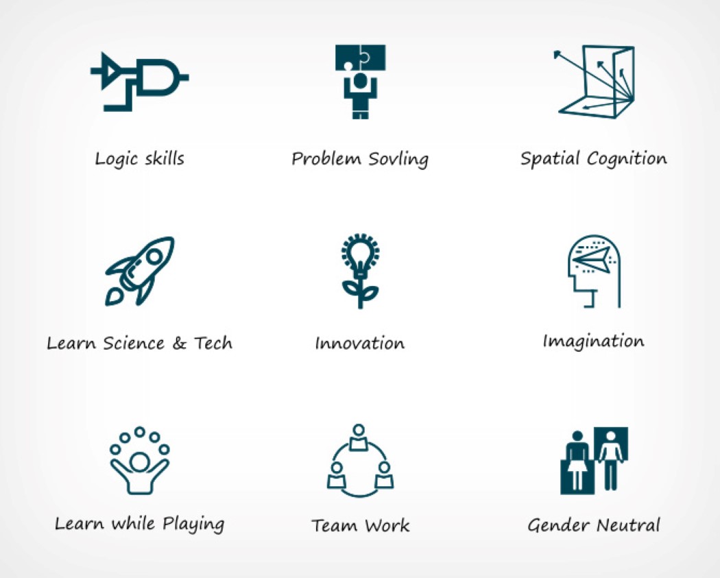 ActivePuzzle，Electronic puzzle，Toys，product design，