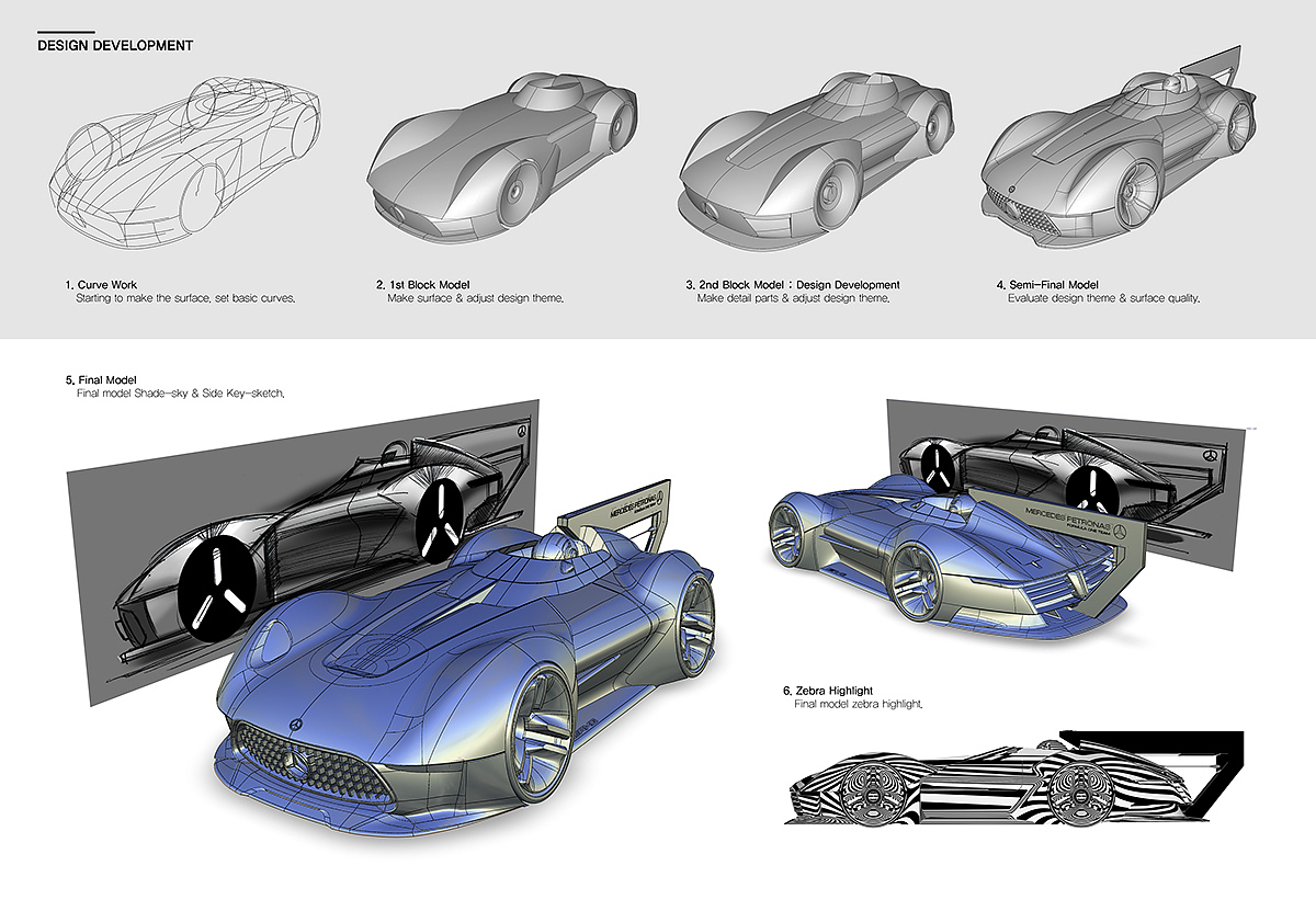 W2025 STRUCTURE，automobile，Hand drawing，vehicle，