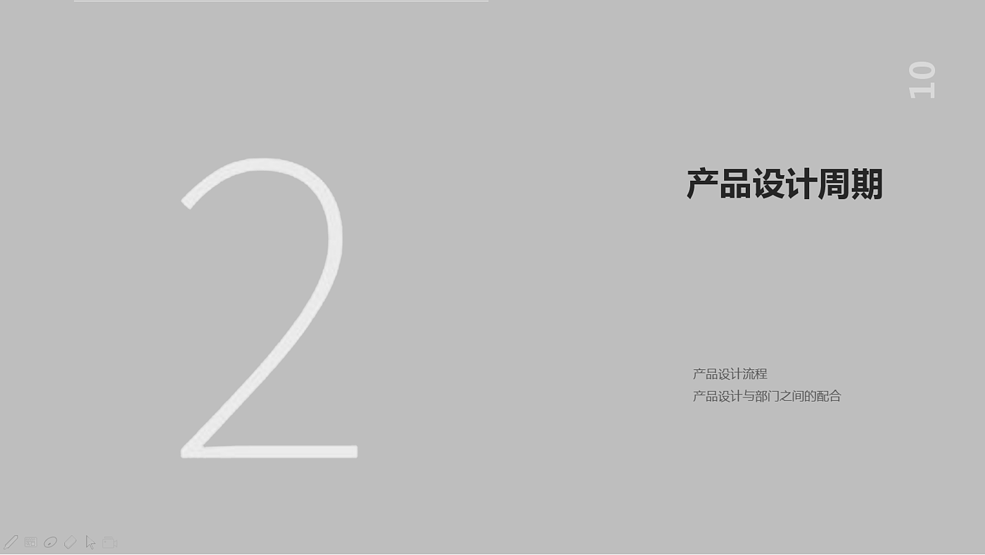 2019 product design plan，